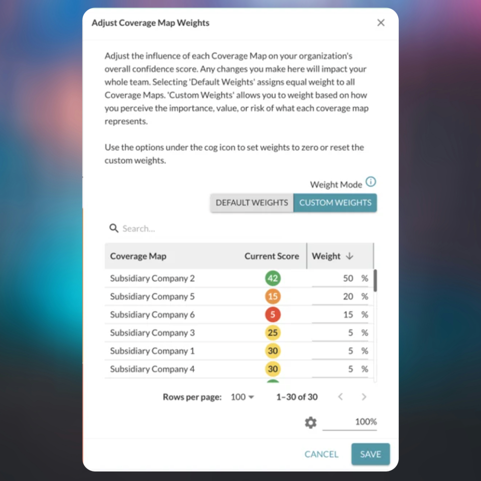 System documentation