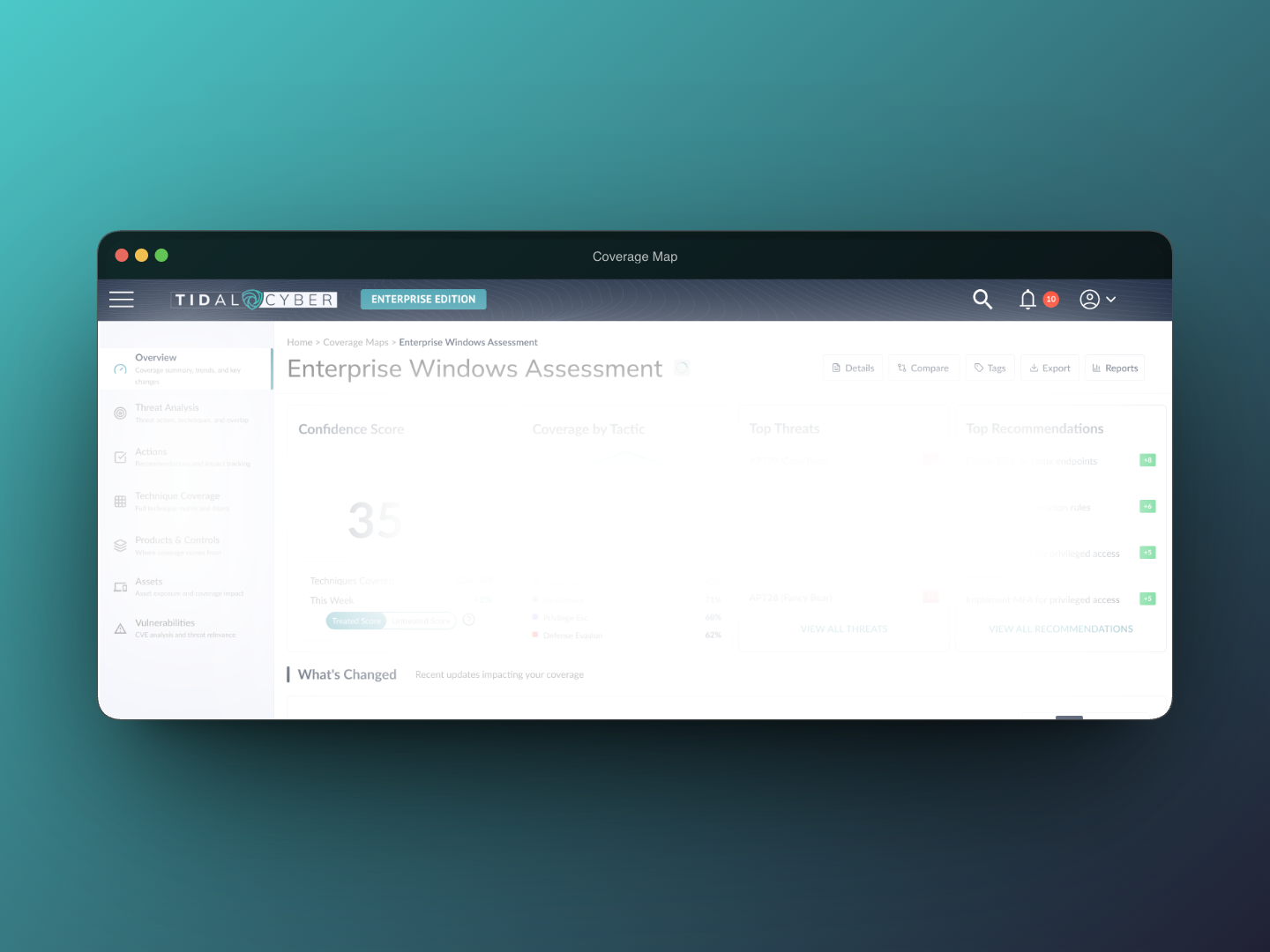 Protected: From Coverage Data to Coverage Insight